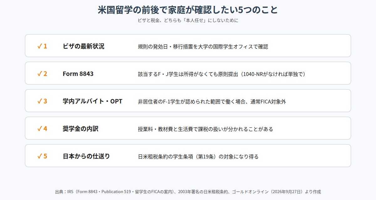 米国留学で家庭が確認したい5つのこと
