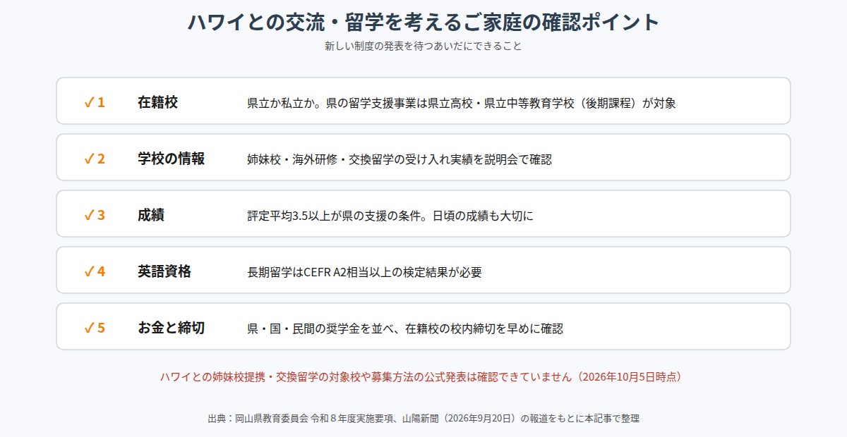 ハワイとの交流・留学を考える家庭の確認ポイント5つ