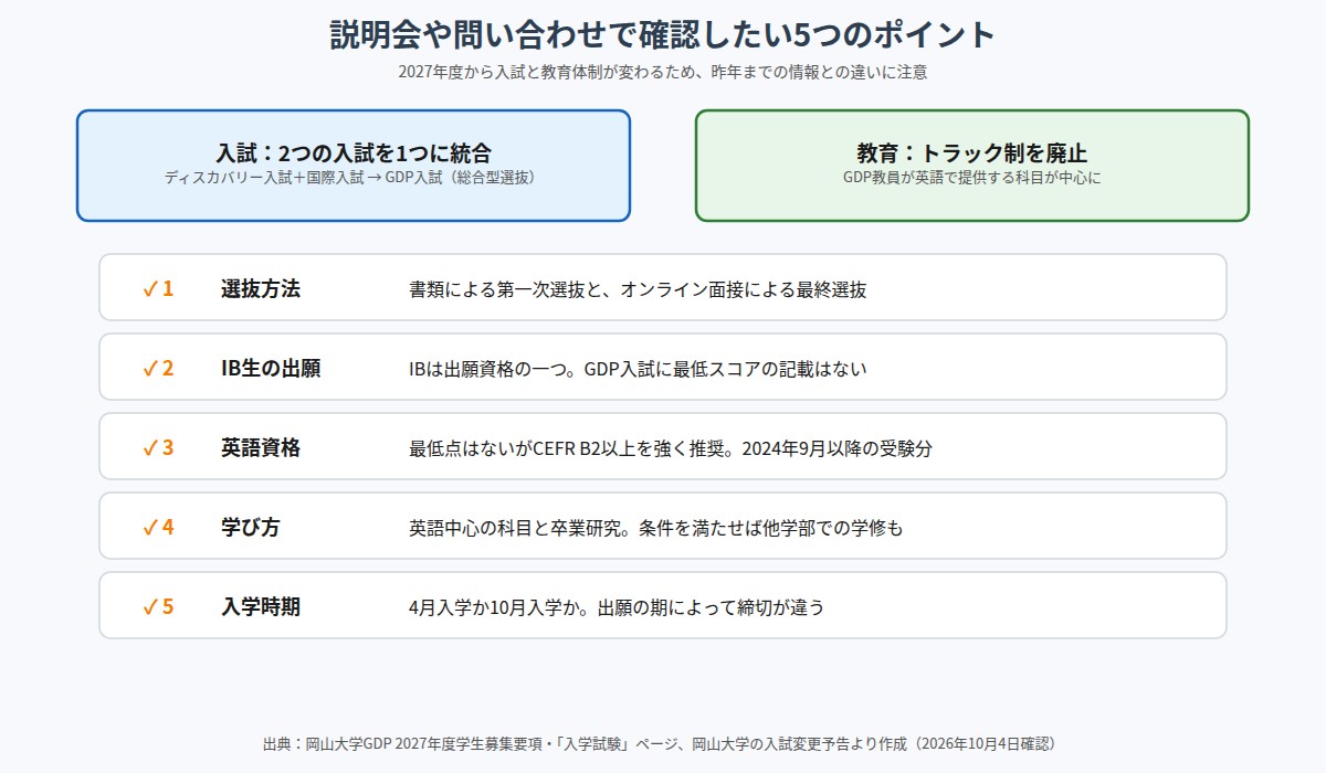 岡山大学GDPの説明会や問い合わせで確認したい5つのポイント