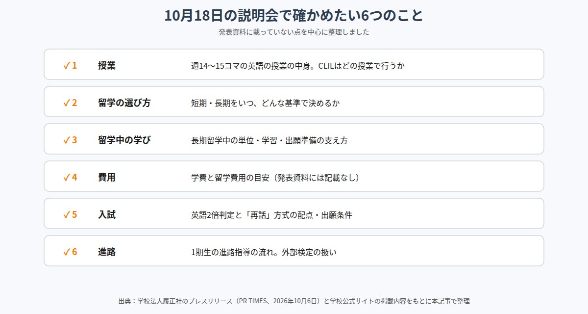 10月18日の説明会で確かめたい6つのことのチェックリスト