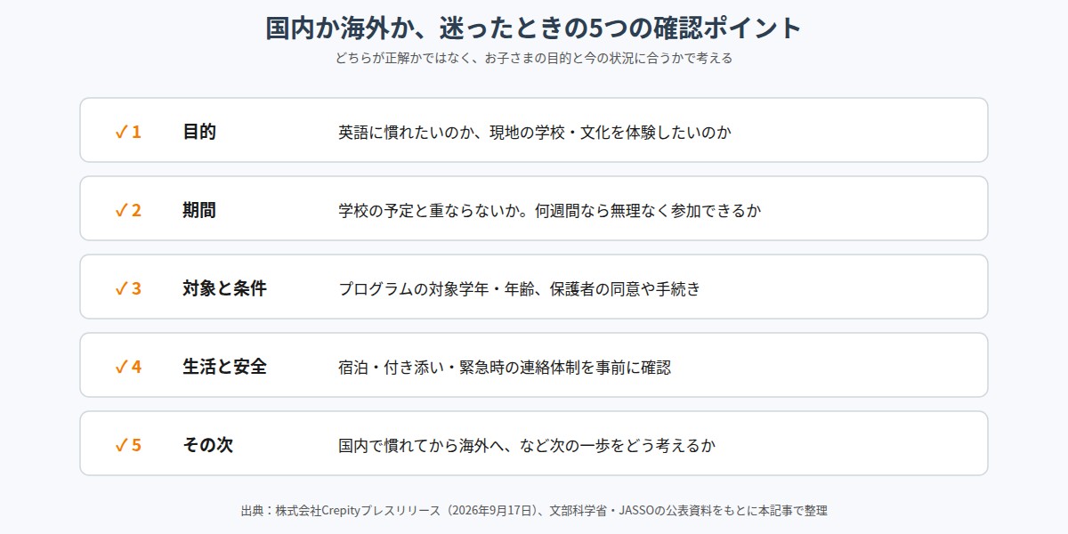 国内か海外か迷ったときの5つの確認ポイント