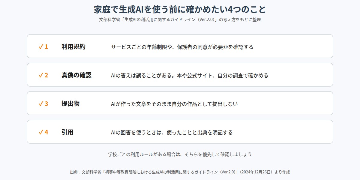 家庭で生成AIを使う前に確かめたい4つのこと