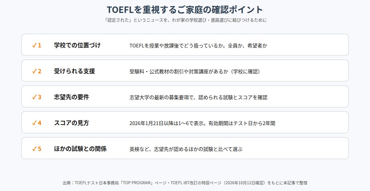 TOEFLを重視する家庭が確認したい5つのポイント