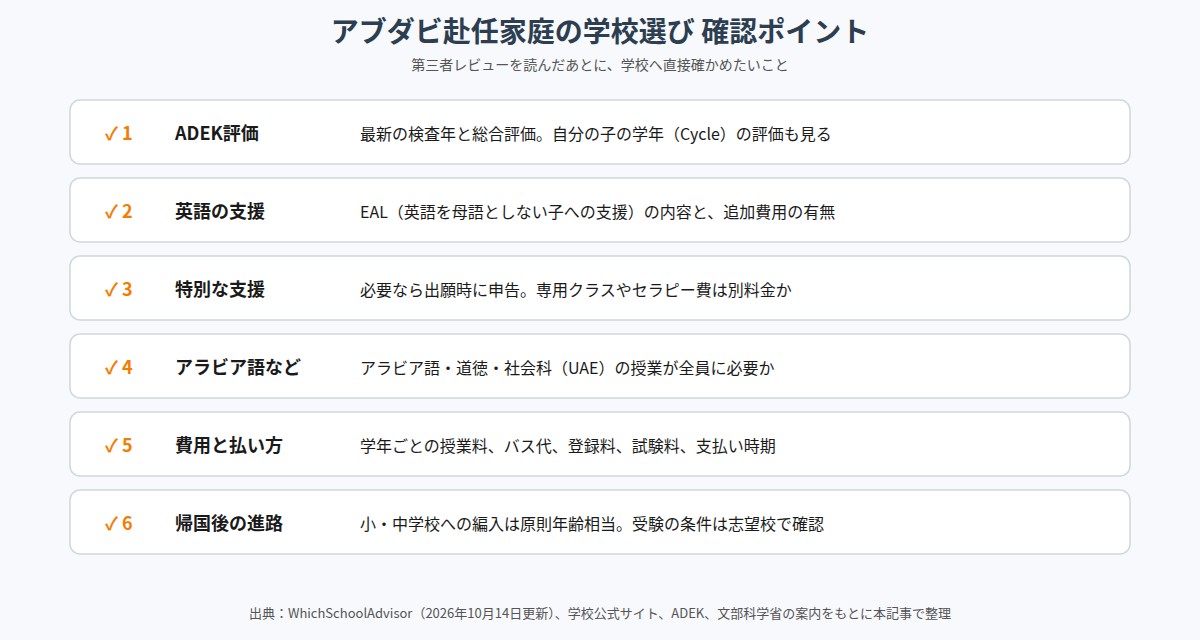 アブダビ赴任家庭が学校選びで確認したい6つのポイント