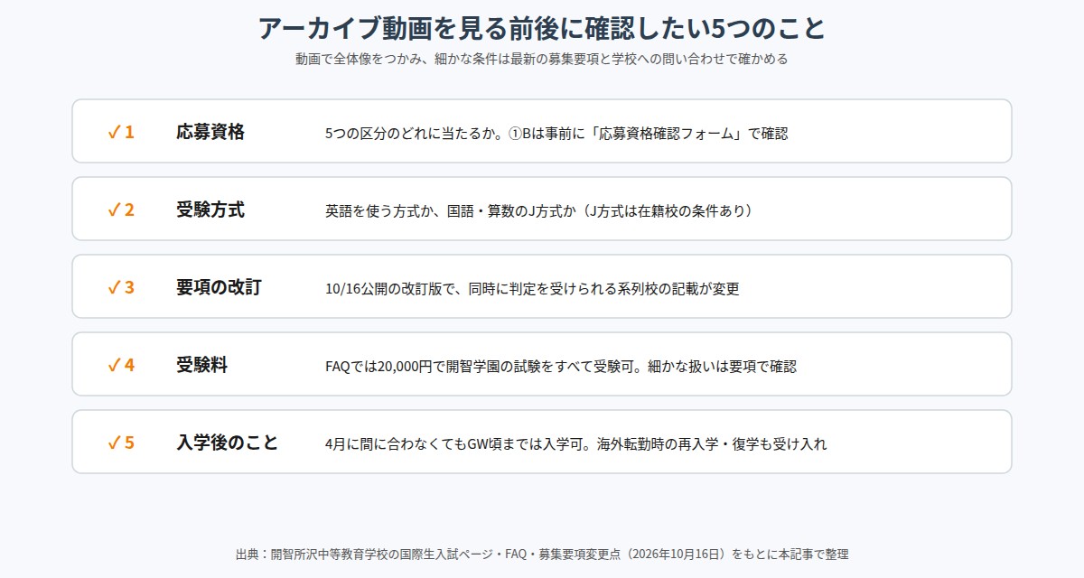アーカイブ動画を見る前後に確認したい5つのポイント
